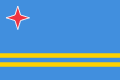 esim Aruba