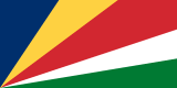 esim-seychelles